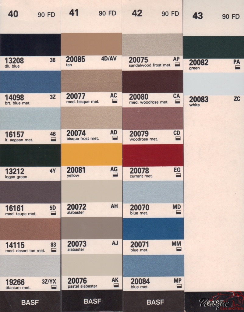 1990 Ford Paint Charts Rinshed-Mason 2